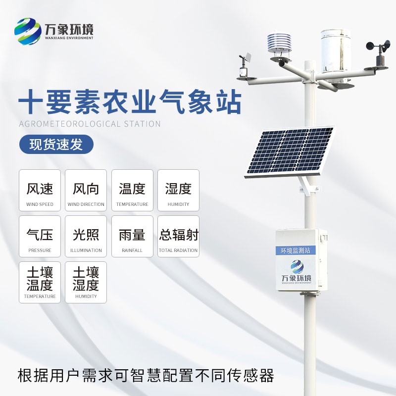 田間小氣候氣象站有助于農民分析季節性和年度氣象趨勢