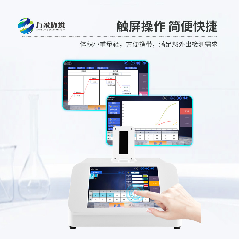 雙通道16孔PCR檢測(cè)儀